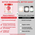 Peach Perfect Creatine for Women Booty Gain, Muscle Builder, Energy Boost, Pink Lemonade, Cognition Aid | Collagen, BCAA, lean muscle, Creatine Monohydrate Micronized Powder, Alt Creapure, 30 Servings Goba Tea