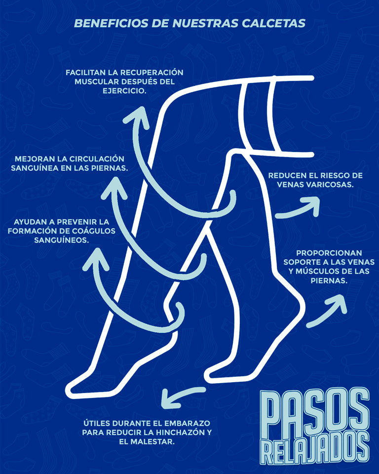 CALCETAS COMPRESION NEGRAS + ENVIO GRATIS